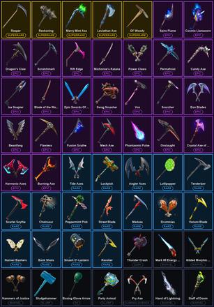 [PC/PSN/XBOX] 165 Skins | Breakpoint | Havoc | IKONIK | Leviathan Axe | Merry Mint Axe | Ol' Woody | Reaper | Reckoning | Rogue Agent | Rose Team Leader | Sub Commander | Trailblazer | Trinity Trooper | Warpaint | A.I.M. | Blackheart | Calamity | Carbide — image 4