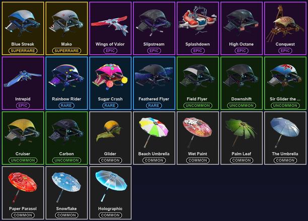 [PC/PSN/XBOX] 44 Skins | Blue Striker | Blue Team Leader | Elite Agent | Havoc | Rogue Agent | Sub Commander | The Reaper | Carbide | Dark Vanguard | Dark Voyager | Drift | Enforcer | Omega | Ragnarok | Ravage | Raven | Red Knight | The Visitor — image 5