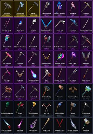 [PC/PSN/XBOX] 271 Skins | Aloy | Blue Squire | Blue Striker | Elite Agent | Havoc | IKONIK | Leviathan Axe | Psycho Bandit | Reaper | Reckoning | Rogue Agent | Royale Knight | Sub Commander | The Reaper | Trailblazer | Travis Scott | Alli | Backlash — image 4
