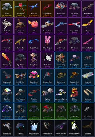 [PC/PSN/XBOX] 271 Skins | Aloy | Blue Squire | Blue Striker | Elite Agent | Havoc | IKONIK | Leviathan Axe | Psycho Bandit | Reaper | Reckoning | Rogue Agent | Royale Knight | Sub Commander | The Reaper | Trailblazer | Travis Scott | Alli | Backlash — image 8