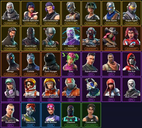 [PC/PSN/XBOX] 33 Skins | AC/DC | Black Knight | Blue Squire | Elite Agent | Galaxy | Havoc | Reckoning | Rogue Agent | Royale Knight | Sparkle Specialist | Stellar Axe | Sub Commander | The Reaper | Trailblazer | Calamity | Carbide | Dark Voyager | Omega — image 2