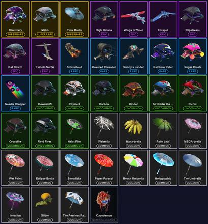 [PC/PSN/XBOX] 33 Skins | AC/DC | Black Knight | Blue Squire | Elite Agent | Galaxy | Havoc | Reckoning | Rogue Agent | Royale Knight | Sparkle Specialist | Stellar Axe | Sub Commander | The Reaper | Trailblazer | Calamity | Carbide | Dark Voyager | Omega — image 5