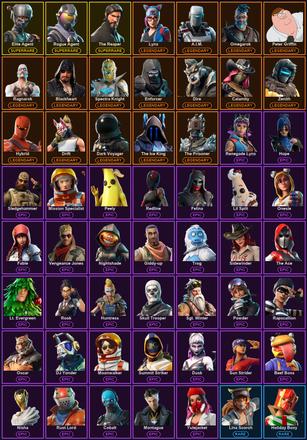 [PC/PSN/XBOX] 64 Skins | Controller | Elite Agent | Reckoning | Rogue Agent | The Reaper | A.I.M. | Blackheart | Calamity | Dark Voyager | Dire | Drift | Enforcer | Hybrid | Lynx | Omegarok | Peter Griffin | Ragnarok | Spectra Knight | Spectra Slasher — image 2