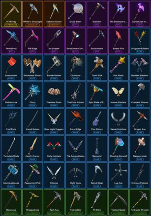 [PC/PSN] 53 Skins | Ol' Woody | Rose Team Leader | Warpaint | Drift | Frozen Love Ranger | Frozen Raven | Frozen Red Knight | Lynx | Omegarok | Ragnarok | Raz | Spectra Knight | Spectra Slasher | The Ice King | Vertex | Wild Card | Winter's Onslaught — image 3