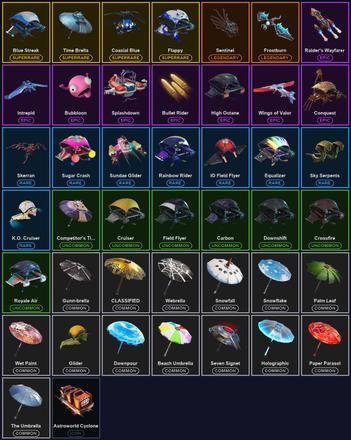 [PC/PSN/XBOX] 41 Skins | Blue Striker | Blue Team Leader | Carbon Commando | Controller | Elite Agent | Prodigy | Sultura | The Reaper | Trilogy | Blackheart | Carbide | Dark Voyager | Drift | Hybrid | Omega | Omegarok | Son Goku | Spectra Knight — image 5