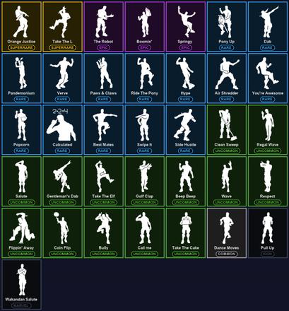 [PC/PSN/XBOX] 43 Skins | Controller | Elite Agent | Havoc | Rogue Agent | Sub Commander | The Reaper | Carbide | Dark Voyager | Deadpool | Drift | Fade | Gear Specialist Maya | Mandalorian | Midas | Valor | Wild Card | Agent Peely | Battlehawk | Beastfang — image 4