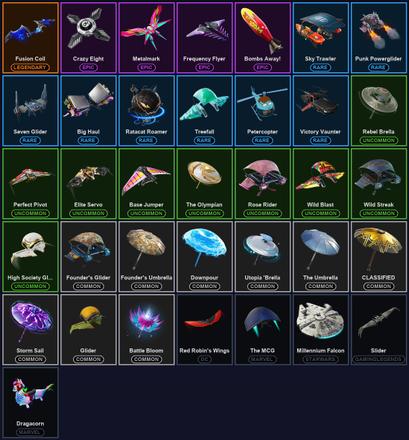 [PC/PSN/XBOX] 29 Skins | Merry Mint Axe | Ol' Woody | Rose Team Leader | Warpaint | Deadpool | Fusion | Gear Specialist Maya | Shogun | 8-Ball vs Scratch | Agent Peely | Blitz Knight | Brutus | Cameo vs Chic | Dark Power Chord | Dark Strikers — image 5