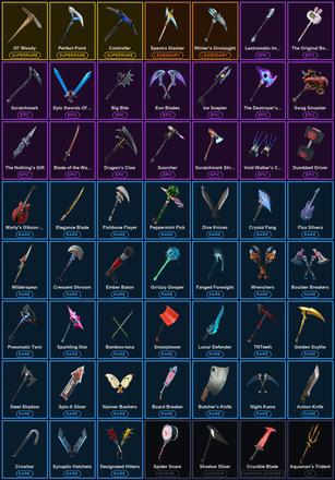 [PC] 109 Skins | Blizzard Bomber | Blue Striker | Blue Team Leader | Carbon Commando | Cloud Striker | Controller | Fixer | John Wick | Ol' Woody | Perfect Point | Point Patroller | Prodigy | Rogue Agent | Rose Team Leader | Sultura | Trilogy | Warpaint — image 4