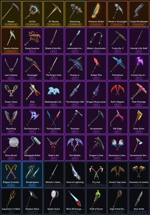 [PC/XBOX] 180 Skins | AC/DC | Black Knight | Blue Squire | Blue Team Leader | Darth Vader | Elite Agent | Havoc | Ol' Woody | Reaper | Reckoning | Rogue Agent | Rose Team Leader | Royale Knight | Sparkle Specialist | Sub Commander | The Reaper | Warpaint — image 4