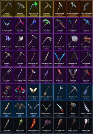 [PC] 215 Skins | Cloud Striker | Darth Vader | Fixer | Merry Mint Axe | Ol' Woody | Point Patroller | Reaper | Reckoning | Rogue Agent | Trilogy | A.I.M. | Blackheart | Calamity | Carbide | Catalyst | Crackshot | Dark Vanguard | Deadpool | Dire | Drift — image 4