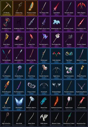 [PC] 189 Skins | Blizzard Bomber | Darth Vader | Fixer | Ol' Woody | Sultura | Era | Hadean Key | Hades | Kado Thorne | Malik | Nezumi | Paradigm (Reality-659) | Peter Griffin | Photonic Striker | Renzo the Destroyer | Ronin | Snap | The Foundation | Twyn — image 4