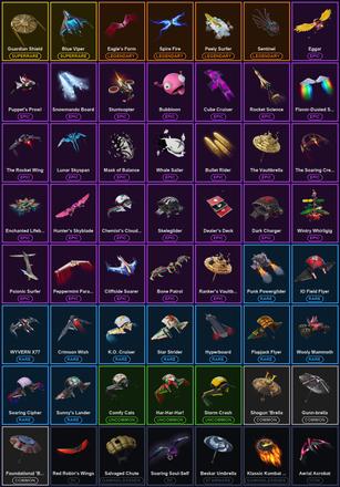 [PC/PSN/XBOX] 47 Skins | Cloud Striker | Fixer | Kratos | Leviathan Axe | Ol' Woody | Alli | Joltara | Mandalorian | Menace | Predator | Raz | Ronin | Spire Assassin | The Cube Queen | The Foundation | Torin | Yautja Wristblades | Agent Jones — image 7