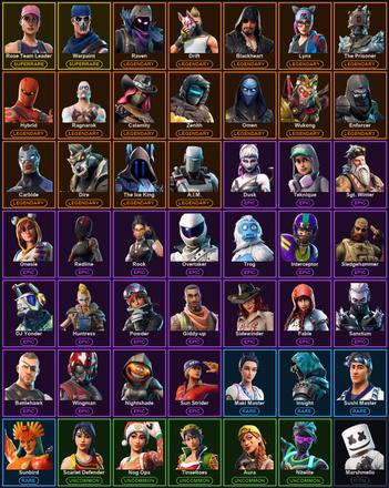 [PC/PSN/XBOX] 49 Skins | Ol' Woody | Reckoning | Rose Team Leader | Warpaint | A.I.M. | Blackheart | Calamity | Carbide | Dire | Drift | Enforcer | Hybrid | Lynx | Omen | Ragnarok | Raven | The Ice King | The Prisoner | Wukong | Zenith | Battlehawk — image 2