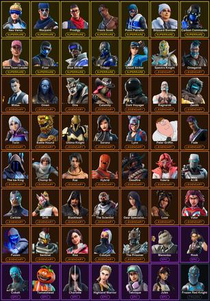 [PC/XBOX] 190 Skins | Blizzard Bomber | Blue Striker | Carbon Commando | Cloud Striker | Controller | Fixer | Leviathan Axe | Neo Versa | Ol' Woody | Perfect Point | Point Patroller | Prodigy | Reaper | Reckoning | Rose Team Leader | Travis Scott — image 2