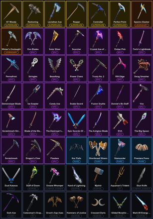[PC/XBOX] 190 Skins | Blizzard Bomber | Blue Striker | Carbon Commando | Cloud Striker | Controller | Fixer | Leviathan Axe | Neo Versa | Ol' Woody | Perfect Point | Point Patroller | Prodigy | Reaper | Reckoning | Rose Team Leader | Travis Scott — image 4