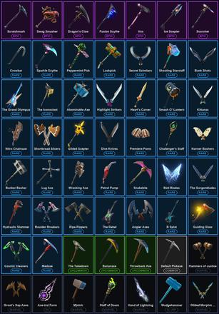 [PC/XBOX] 51 Skins | Blackheart | Catalyst | Fusion | Hybrid | Lynx | Mandalorian | Rox | Sentinel | The Ice King | The Prisoner | Zenith | 8-Ball vs Scratch | Axe-tral Form | Bunker Jonesy | Cameo vs Chic | Doctor Doom | Dragon's Claw | Ember — image 3