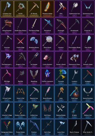 [PC] 132 Skins | AC/DC | Black Knight | Blue Squire | Elite Agent | Havoc | Leviathan Axe | Ol' Woody | Rogue Agent | Rose Team Leader | Royale Knight | Scout | Sparkle Specialist | Sub Commander | The Reaper | Warpaint | Ark | Backlash | Blackheart — image 4