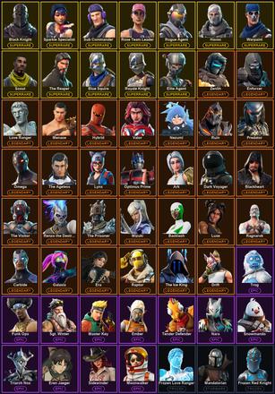[PC] 132 Skins | AC/DC | Black Knight | Blue Squire | Elite Agent | Havoc | Leviathan Axe | Ol' Woody | Rogue Agent | Rose Team Leader | Royale Knight | Scout | Sparkle Specialist | Sub Commander | The Reaper | Warpaint | Ark | Backlash | Blackheart — image 2