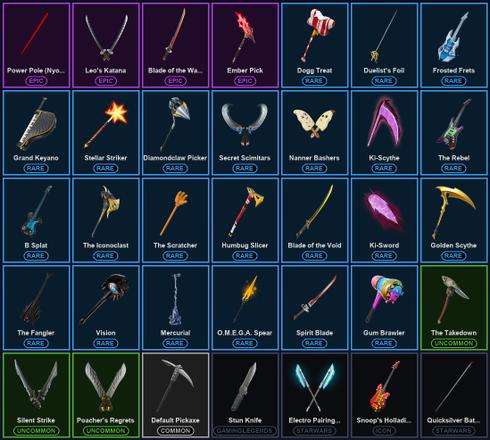 [PC/PSN] 25 Skins | Peter Griffin | Son Goku | Valeria | Blade of the Waning Moon | Burnoff | Ember Pick | Frieza | Goku Black | Hope | Kickoff Yeddy | Leia Organa | Leo's Katana | Leonardo | Montague | Nisha | Oscar | Power Pole (Nyoibo) | Santa Dogg — image 2