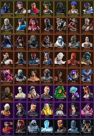 [PC] 108 Skins | Blue Striker | Blue Team Leader | Carbon Commando | Cloud Striker | Controller | Darth Vader | Havoc | Ol' Woody | Prodigy | Reckoning | Sub Commander | Trailblazer | A.I.M. | Blackheart | Calamity | Carbide | Cyclo | Dire | Drift — image 2