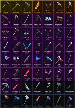 [PC/PSN/XBOX] 273 Skins | Elite Agent | Ol' Woody | Reaper | Reckoning | Rogue Agent | Rose Team Leader | The Reaper | Travis Scott | Warpaint | Blackheart | Blaze | Calamity | Carbide | Dark Voyager | Deadpool | Drift | Enforcer | Era — image 4