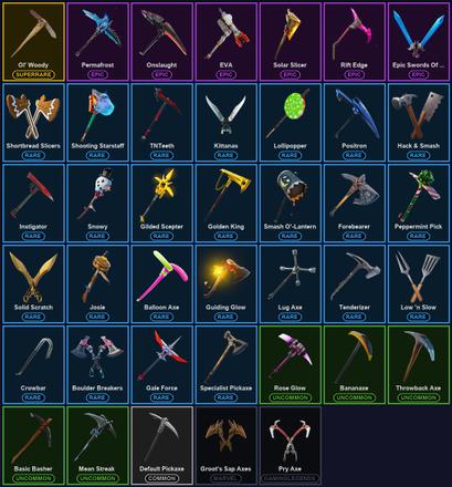 [PC/PSN/XBOX] 38 Skins | Havoc | Ol' Woody | Rose Team Leader | Sub Commander | Trailblazer | Warpaint | Carbide | Deadpool | Drift | Enforcer | Gear Specialist Maya | Love Ranger | Omega | Ragnarok | The Visitor | Valor | Wild Card | Agent Jones — image 3