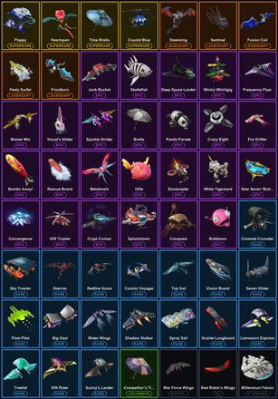 [PC/PSN/XBOX] 64 Skins | Controller | Merry Mint Axe | Prodigy | Reckoning | Calamity | Catalyst | Deadpool | Drift | Enforcer | Fade | Fusion | Gear Specialist Maya | Midas | Ragnarok | The Scientist | Ultima Knight | 8-Ball vs Scratch | Agent Peely — image 8