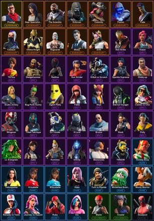 [PC/PSN/XBOX] 64 Skins | Controller | Merry Mint Axe | Prodigy | Reckoning | Calamity | Catalyst | Deadpool | Drift | Enforcer | Fade | Fusion | Gear Specialist Maya | Midas | Ragnarok | The Scientist | Ultima Knight | 8-Ball vs Scratch | Agent Peely — image 2