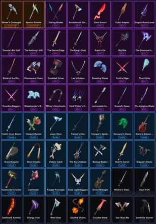 [PC/PSN/XBOX] 167 Skins | Cyclo | Deadeye | Era | Malik | Mizuki | Nezumi | Omegarok | Paradigm (Reality-659) | Peter Griffin | Ravage | Raven | Renzo the Destroyer | Ronin | Snap | Spectra Knight | Spectra Slasher | The Ageless | The Imagined — image 4