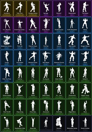 [PC/PSN/XBOX] 52 Skins | Elite Agent | The Reaper | Blackheart | Dark Voyager | Deadpool | Gear Specialist Maya | Hybrid | Luxe | Mandalorian | Menace | Midas | Peter Griffin | Predator | Ruin | Valeria | Yautja Wristblades | Agent Peely | Beastfang — image 5