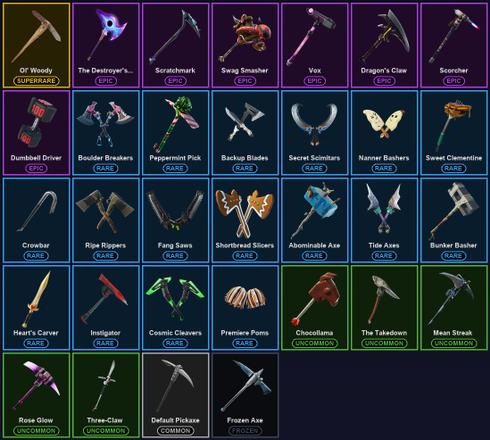 [PC/PSN/XBOX] 31 Skins | Blue Team Leader | Havoc | Ol' Woody | Rose Team Leader | Sub Commander | Warpaint | Blackheart | Catalyst | Fade | Hybrid | Lynx | Rox | Sentinel | The Prisoner | Zenith | Bunker Jonesy | Cobalt | Dragon's Claw | Dumbbell Driver — image 3
