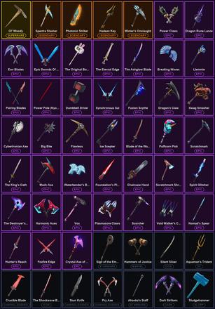 [PC/PSN/XBOX] 365 Skins | Blizzard Bomber | Blue Striker | Blue Team Leader | Carbon Commando | Darth Vader | Ol' Woody | Point Patroller | Prodigy | Sultura | Trilogy | Alli | Blackheart | Blaze | Cuddle Team Leader | Deadpool | Era | Eternal Knight — image 4