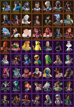 [PC/PSN/XBOX] 159 Skins | Blue Striker | Cloud Striker | Ol' Woody | Reaper | Xander | Blackheart | Carbide | Drift | Era | Hybrid | Kado Thorne | Mizuki | Nezumi | Omegarok | Optimus Prime | Peter Griffin | Renzo the Destroyer | Snap | Spectra Knight — image 2