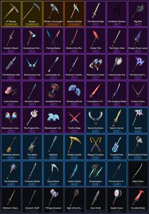 [PC/XBOX] 153 Skins | Darth Vader | Ol' Woody | Reaper | Cuddle Team Leader | DJ Bop | Era | Galaxy Scout | Kado Thorne | Malice | Malik | Mizuki | Nezumi | Omegarok | Optimus Prime | P.A.N.D.A Team Leader | Paradigm (Reality-659) | Peter Griffin — image 4