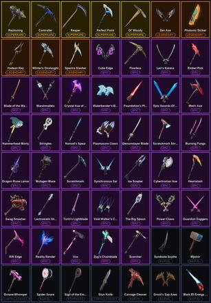 [PC/XBOX] 402 Skins | Blue Striker | Blue Team Leader | Breakpoint | Carbon Commando | Cloud Striker | Controller | Darth Vader | Fixer | Ol' Woody | Perfect Point | Point Patroller | Prodigy | Reaper | Reckoning | Rose Team Leader | Travis Scott — image 4