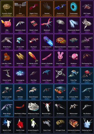 [PC/PSN] 115 Skins | Kratos | Leviathan Axe | Ol' Woody | Rose Team Leader | Travis Scott | Warpaint | Blaze | Deadpool | Era | Eternal Knight | Fade | Fusion | Galaxia | Gear Specialist Maya | Joey | Kymera | Mandalorian | Mecha Cuddle Master | Menace — image 8