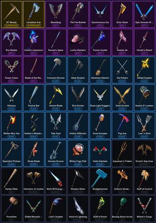 [PC/PSN] 115 Skins | Kratos | Leviathan Axe | Ol' Woody | Rose Team Leader | Travis Scott | Warpaint | Blaze | Deadpool | Era | Eternal Knight | Fade | Fusion | Galaxia | Gear Specialist Maya | Joey | Kymera | Mandalorian | Mecha Cuddle Master | Menace — image 4