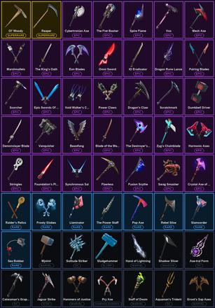 [PC/PSN/XBOX] 158 Skins | Ol' Woody | Reaper | Rose Team Leader | Travis Scott | Warpaint | Blackheart | Blaze | Catalyst | Crackshot | Deadpool | Eternal Knight | Fade | Frostbite | Frozen Love Ranger | Frozen Raven | Frozen Red Knight | Fusion — image 4