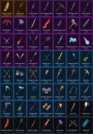 [PC/XBOX] 142 Skins | Darth Vader | Elite Agent | Rogue Agent | Battle Hound | Carbide | Dark Voyager | Era | Hadean Key | Hades | Malik | Nezumi | Paradigm (Reality-659) | Peter Griffin | Photonic Striker | Ravage | Raven | Renzo the Destroyer | Rex — image 4