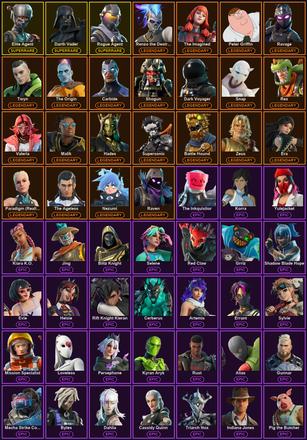 [PC/XBOX] 142 Skins | Darth Vader | Elite Agent | Rogue Agent | Battle Hound | Carbide | Dark Voyager | Era | Hadean Key | Hades | Malik | Nezumi | Paradigm (Reality-659) | Peter Griffin | Photonic Striker | Ravage | Raven | Renzo the Destroyer | Rex — image 2