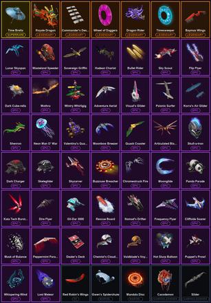 [PC/XBOX] 142 Skins | Darth Vader | Elite Agent | Rogue Agent | Battle Hound | Carbide | Dark Voyager | Era | Hadean Key | Hades | Malik | Nezumi | Paradigm (Reality-659) | Peter Griffin | Photonic Striker | Ravage | Raven | Renzo the Destroyer | Rex — image 8