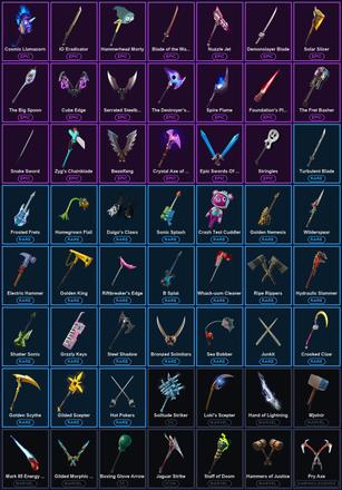[PC/PSN/XBOX] 143 Skins | Dark Vertex | Deadpool | Galaxia | Gear Specialist Maya | Joey | Kymera | Mandalorian | Mecha Cuddle Master | Menace | Midas | Predator | Raz | Ronin | Rox | Sentinel | Spire Assassin | The Foundation | Vi | 1-Ball | Agent Jones — image 4