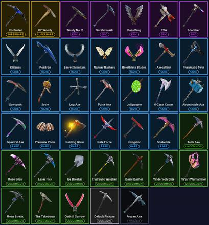 [PC/XBOX] 38 Skins | Blue Squire | Blue Striker | Blue Team Leader | Carbon Commando | Controller | Elite Agent | Havoc | Ol' Woody | Prodigy | Rogue Agent | Rose Team Leader | Royale Knight | Sub Commander | The Reaper | Warpaint | Carbide | Dark Voyager — image 3