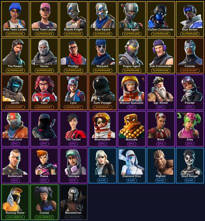 [PC/XBOX] 38 Skins | Blue Squire | Blue Striker | Blue Team Leader | Carbon Commando | Controller | Elite Agent | Havoc | Ol' Woody | Prodigy | Rogue Agent | Rose Team Leader | Royale Knight | Sub Commander | The Reaper | Warpaint | Carbide | Dark Voyager — image 2