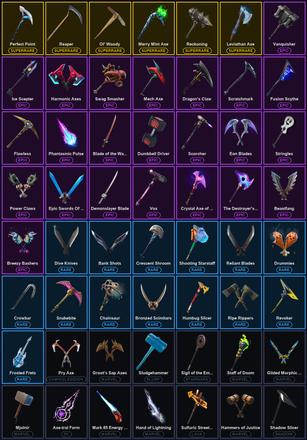 [PC] 139 Skins | Breakpoint | Glow | Leviathan Axe | Merry Mint Axe | Ol' Woody | Perfect Point | Reaper | Reckoning | Rose Team Leader | Royale Bomber | Warpaint | A.I.M. | Blackheart | Calamity | Catalyst | Deadpool | Dire | Eternal Knight | Fade — image 4
