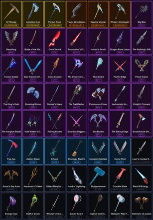 [PC/XBOX] 169 Skins | Cloud Striker | Darth Vader | Fixer | Kratos | Leviathan Axe | Ol' Woody | Perfect Point | Point Patroller | Psycho Bandit | Rose Team Leader | Sultura | Trilogy | Warpaint | Xander | Catalyst | Deadpool | Era | Eternal Knight | Fade — image 4