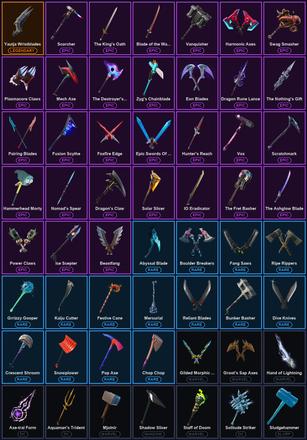 [PC] 131 Skins | Kratos | Prodigy | Blackheart | Catalyst | Deadpool | Era | Eternal Knight | Fade | Fusion | Gear Specialist Maya | Hybrid | Joey | Kymera | Lynx | Malik | Mandalorian | Menace | Midas | Paradigm (Reality-659) | Predator — image 4