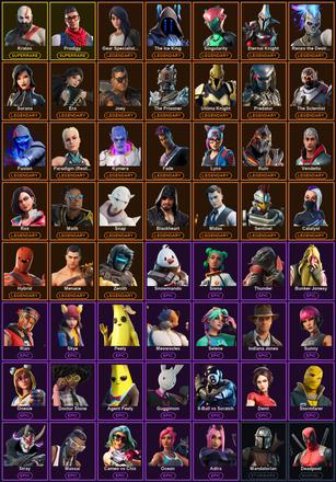 [PC] 131 Skins | Kratos | Prodigy | Blackheart | Catalyst | Deadpool | Era | Eternal Knight | Fade | Fusion | Gear Specialist Maya | Hybrid | Joey | Kymera | Lynx | Malik | Mandalorian | Menace | Midas | Paradigm (Reality-659) | Predator — image 2