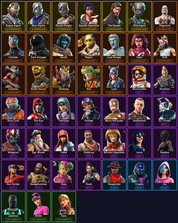 [PC/PSN/XBOX] 45 Skins | Blue Squire | Elite Agent | Reckoning | Rogue Agent | Royale Knight | Sparkle Specialist | The Reaper | Battle Hound | Calamity | Carbide | Dark Voyager | Drift | Love Ranger | Lynx | Ragnarok | Raptor | Rex | Valor | Wukong — image 2