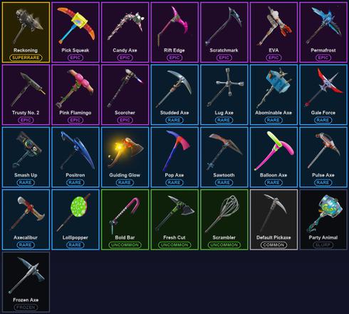 [PC/PSN/XBOX] 45 Skins | Blue Squire | Elite Agent | Reckoning | Rogue Agent | Royale Knight | Sparkle Specialist | The Reaper | Battle Hound | Calamity | Carbide | Dark Voyager | Drift | Love Ranger | Lynx | Ragnarok | Raptor | Rex | Valor | Wukong — image 3